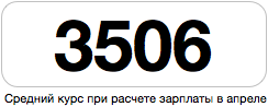 Средний курс, по которому рассчитывалась зарплата в апреле в белорусской ит-индустрии,  составил 3506 рублей за доллар