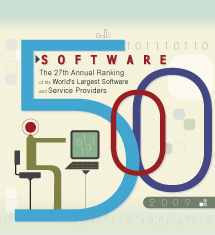 Software 500 2009