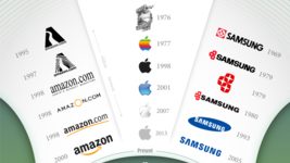 Apple, Google, Microsoft и другие: как менялись логотипы крупнейших ИТ-компаний