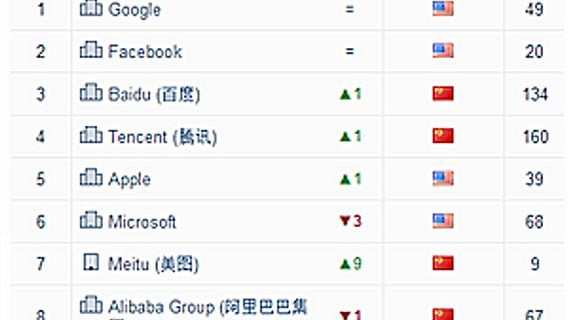 Номер 9 в мировом топе компаний, выпуcкающих приложения для iOS. Душевное интервью с APALON 
