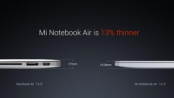 Китайская Xiaomi выпустила бюджетый клон MacBook Air 